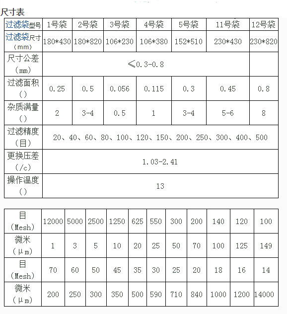 91视频直播下载尺寸