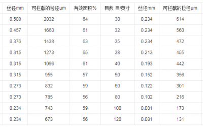 液體91视频直播下载目數