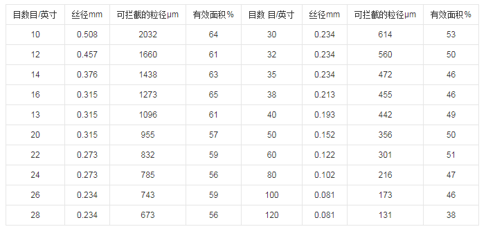 液體91视频直播下载目數